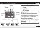 Axial Night Visions System