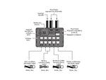 Axial Night Visions System