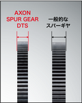 AXON Spur Gear DTS 64P 74T